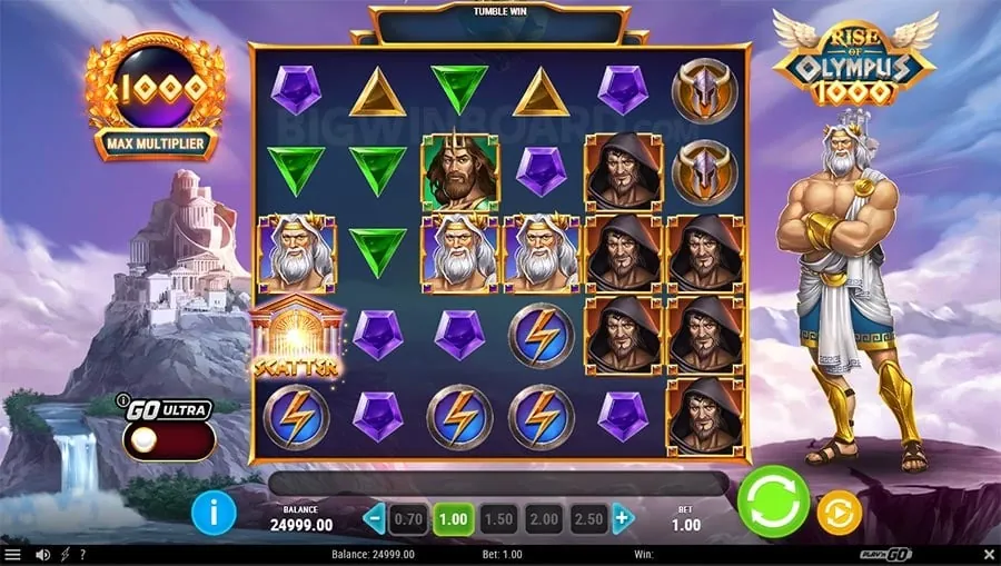 x777 login register Understanding Game Variance